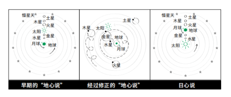 物理兴趣书_物理趣味书籍读后感_趣味生活学物理的书籍推荐