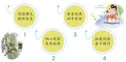 太空生活趣事多仿写作文_太空生活趣事多仿_太空生活趣事多写话怎么写