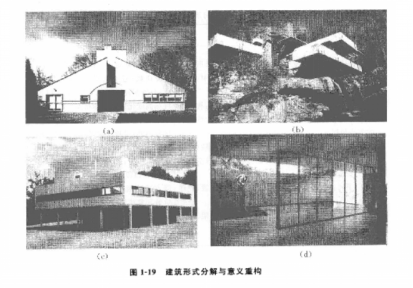 空间界面基本常识包括_空间界面的概念_常识界面空间基本包括哪些内容