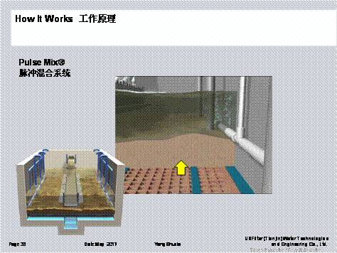 污水处理厌氧_广州厌氧污水处理技术_污水处理厌氧是什么意思