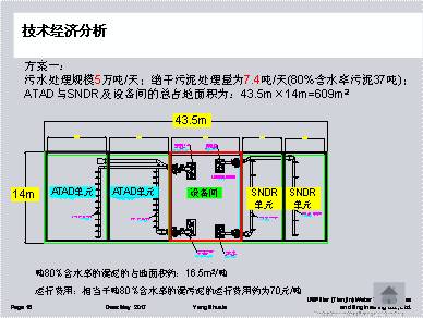 广州厌氧污水处理技术_污水处理厌氧是什么意思_污水处理厌氧