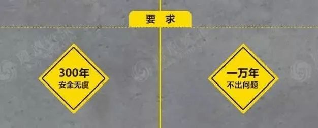 日本核废料排放了没有_日本有没有核废料处理技术_日本核废料处理到海沟里