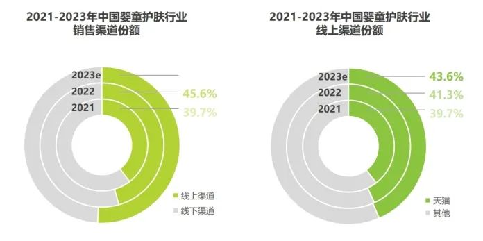 宝宝护肤步骤如下_宝宝护肤经验_宝宝家庭日常清洁护肤